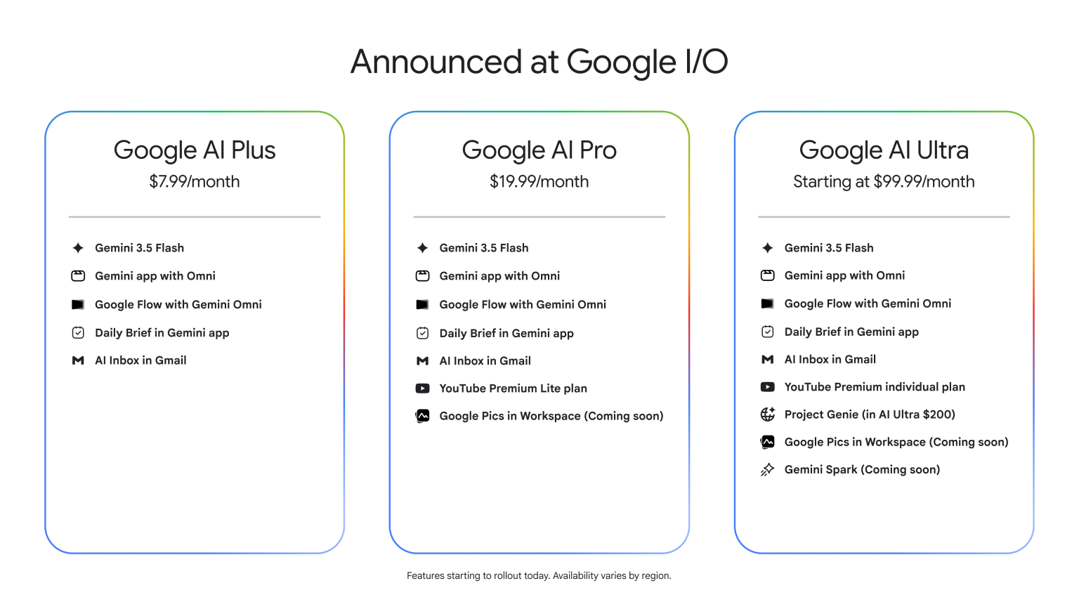 Google กำลังดัน “AI Agent” เต็มระบบ Image4
