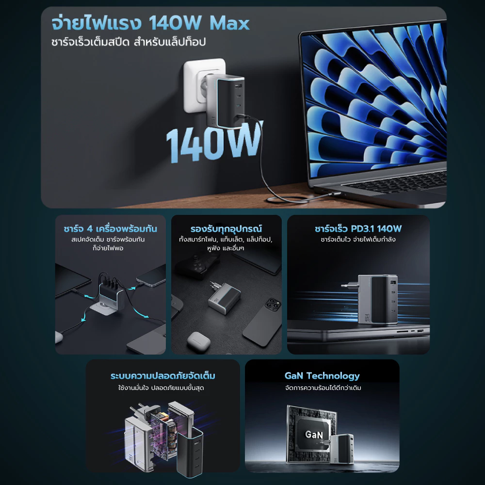 CUKTECH GaN3 หัวชาร์จเร็ว 140W / 100W Image3