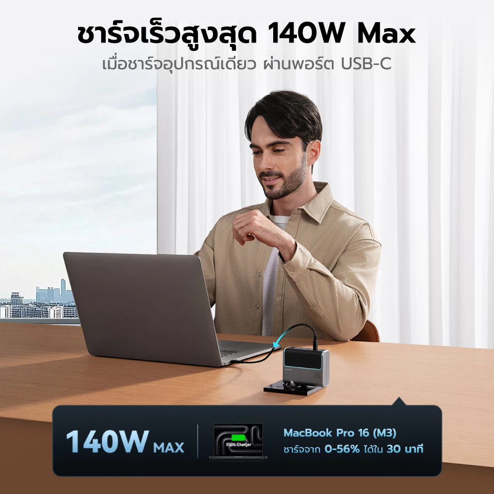 CUKTECH GaN3 หัวชาร์จเร็ว 140W / 100W Image4