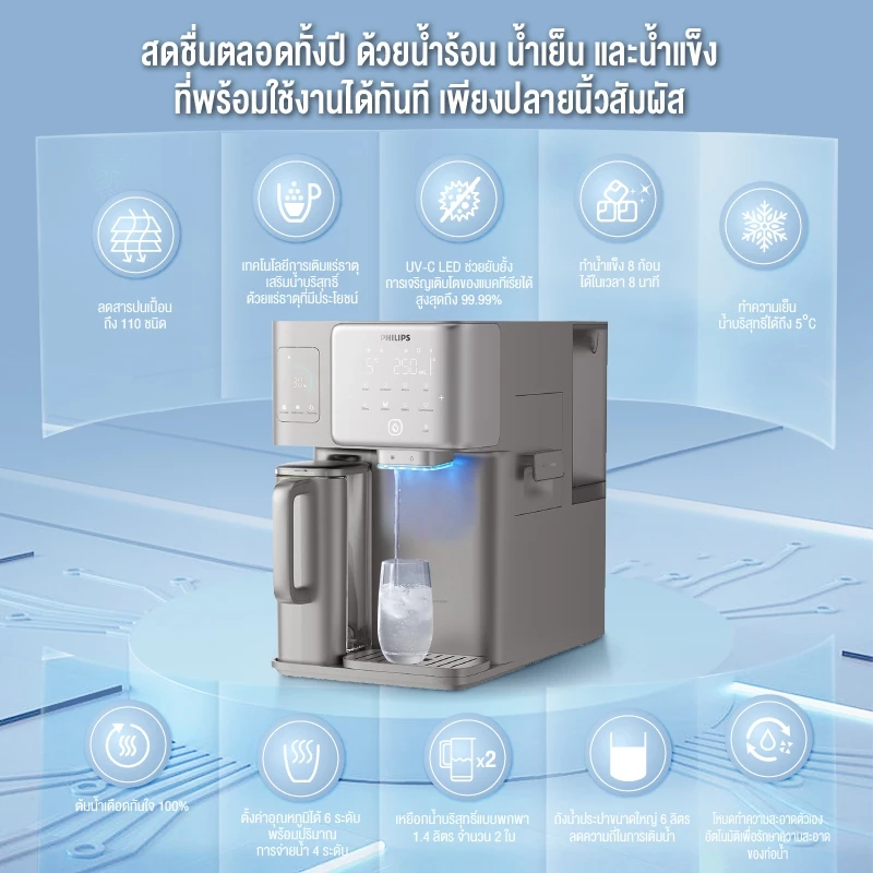 Philips เครื่องกรองน้ำ RO ที่ทำได้ทั้งน้ำร้อน น้ำเย็น และน้ำแข็ง Image2