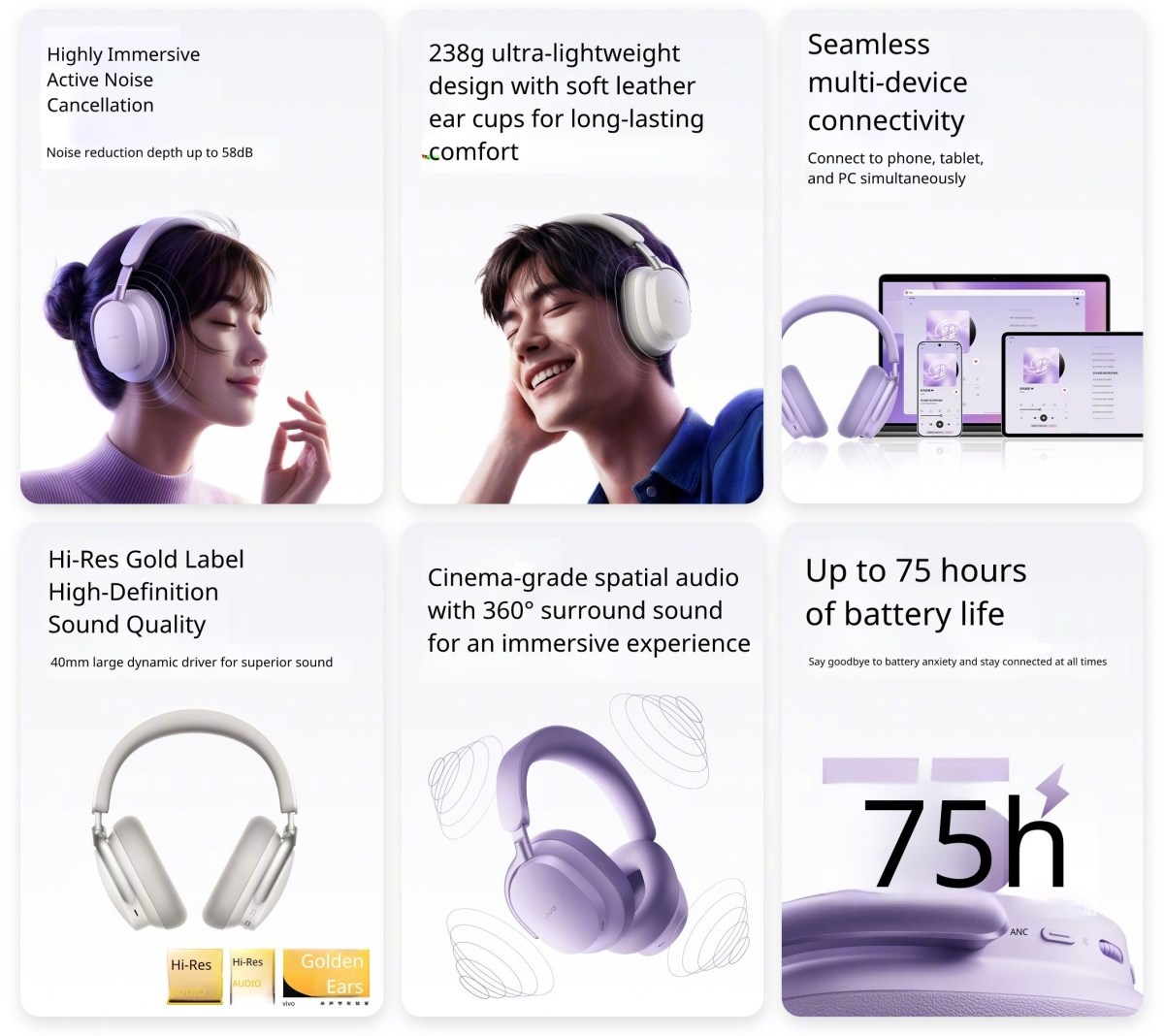 vivo เตรียมเปิดตัวหูฟังครอบหูไร้สายรุ่นแรก ชูจุดขาย ANC และเชื่อมต่อ 3 อุปกรณ์พร้อมกัน Image2