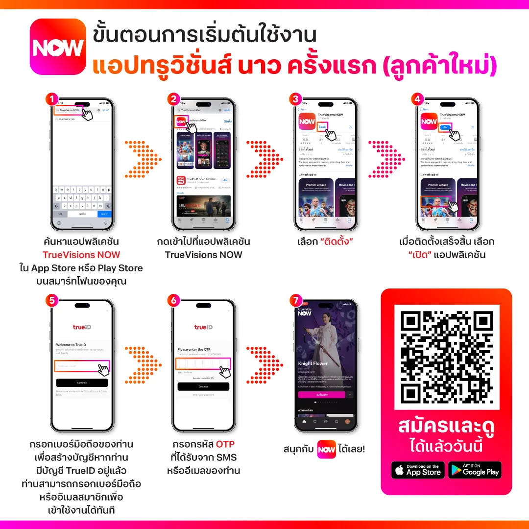 คู่มือใช้ TrueVisions NOW สำหรับมือใหม่