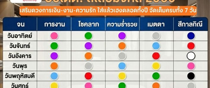 คู่มือสีเสื้อมงคล 2026 สำหรับคนทำงาน
