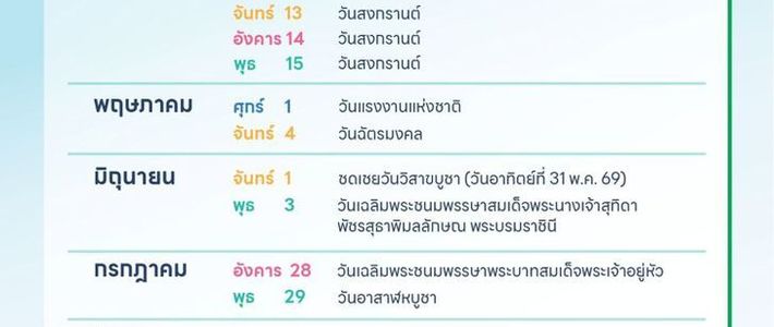 วางแผนเงินรับวันหยุดธนาคาร 2569