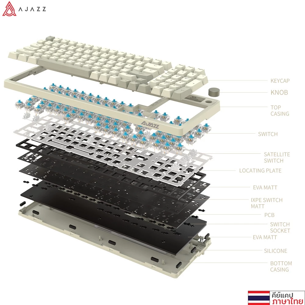 Ajazz AK992 Retro คีย์บอร์ดกลิ่นอายยุคคลาสสิก ที่ทั้งสวยและพิมพ์สนุก Image4