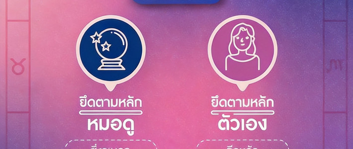 สายมูสายเรียนใช้ 12 ราศีอังกฤษ