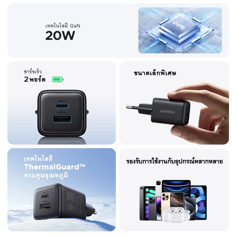 GaN Charger ต่างจากหัวชาร์จทั่วไปอย่างไร? Image2