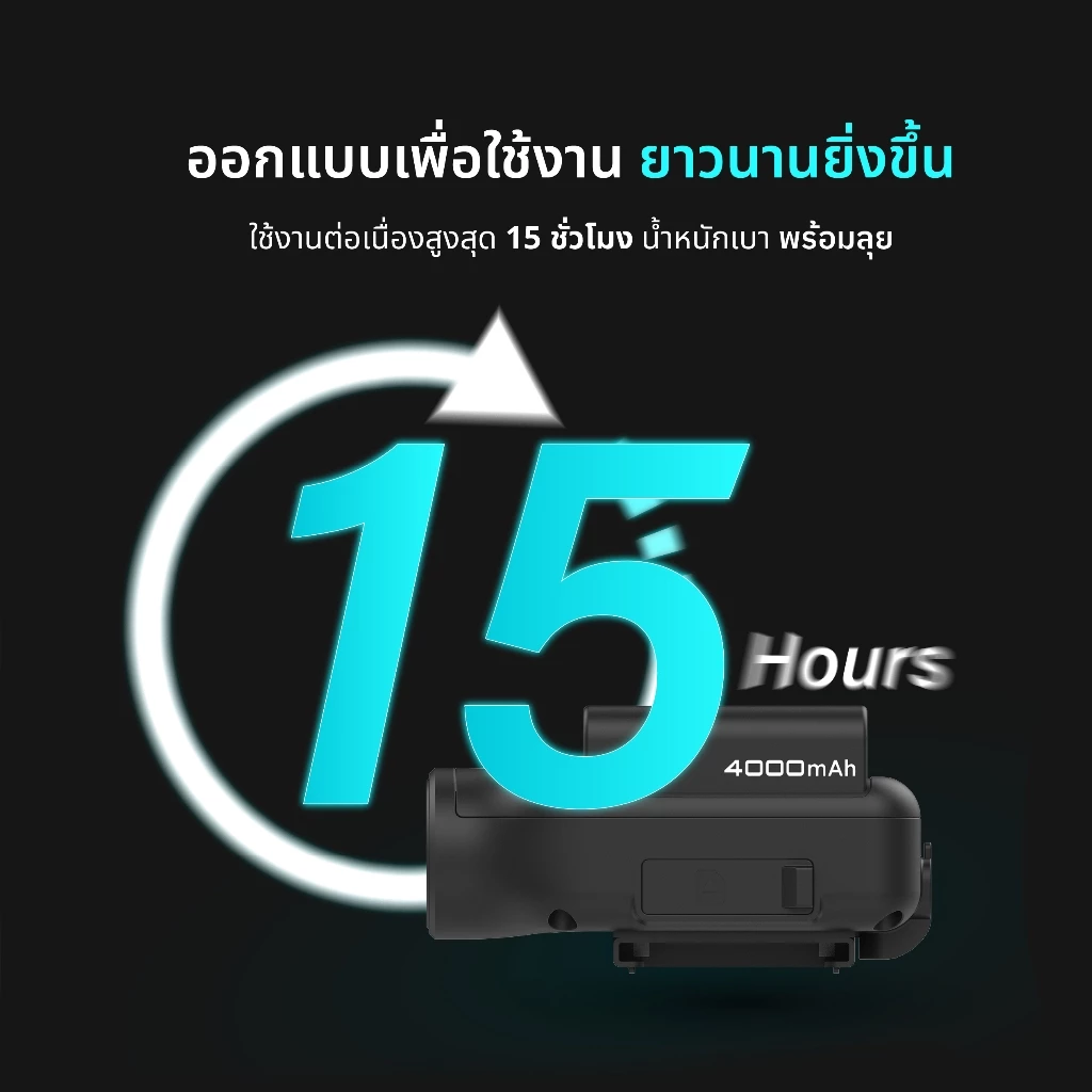 กล้องติดหมวกกันน็อก เลือกยังไงให้คุ้ม? รุ่นนี้มีอะไรน่าสนใจ Image3
