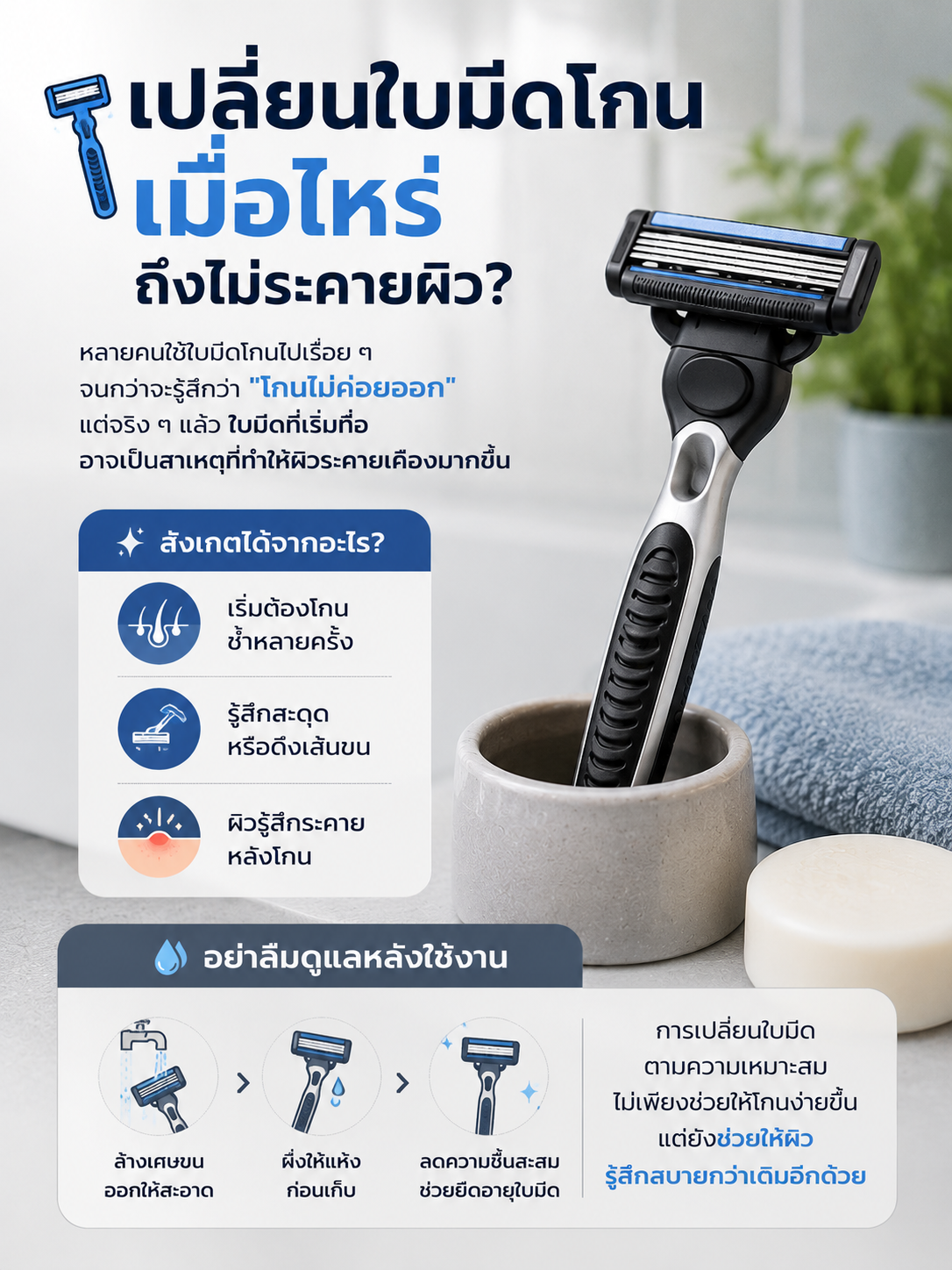 เปลี่ยนใบมีดโกนเมื่อไหร่ ถึงไม่ระคายผิว? Image1