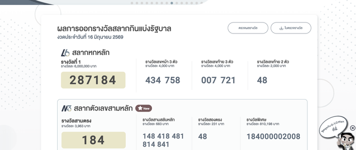 คู่มือหวยรัฐบาลไทย 2026