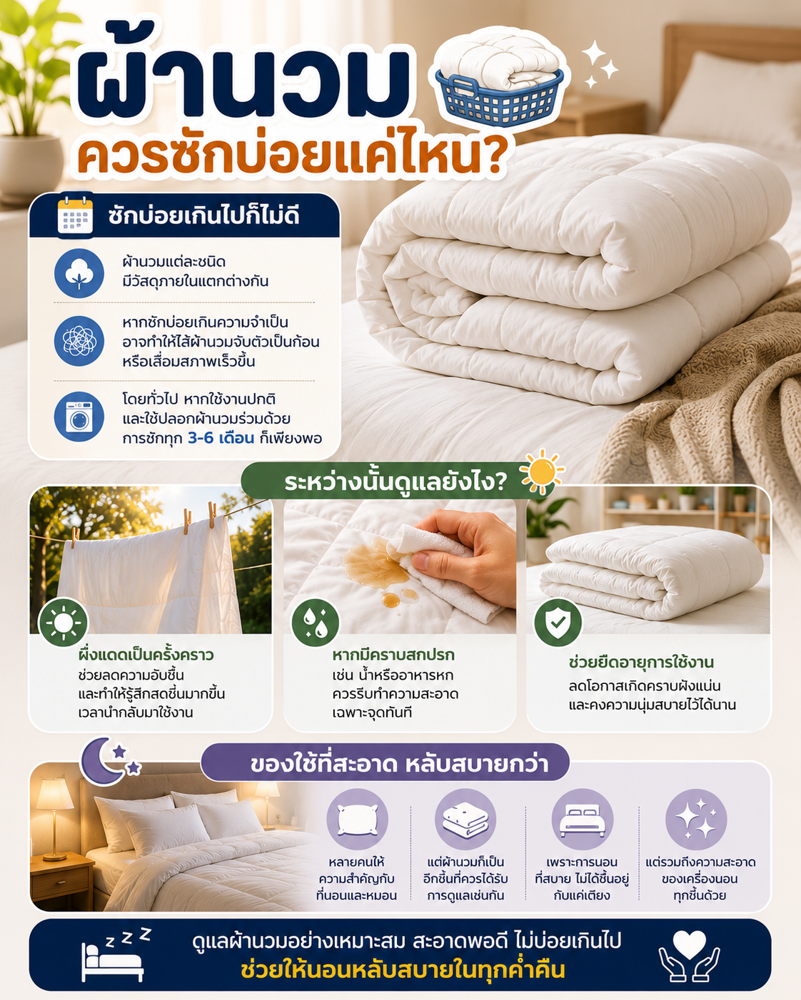 ผ้านวมควรซักบ่อยแค่ไหน? Image1