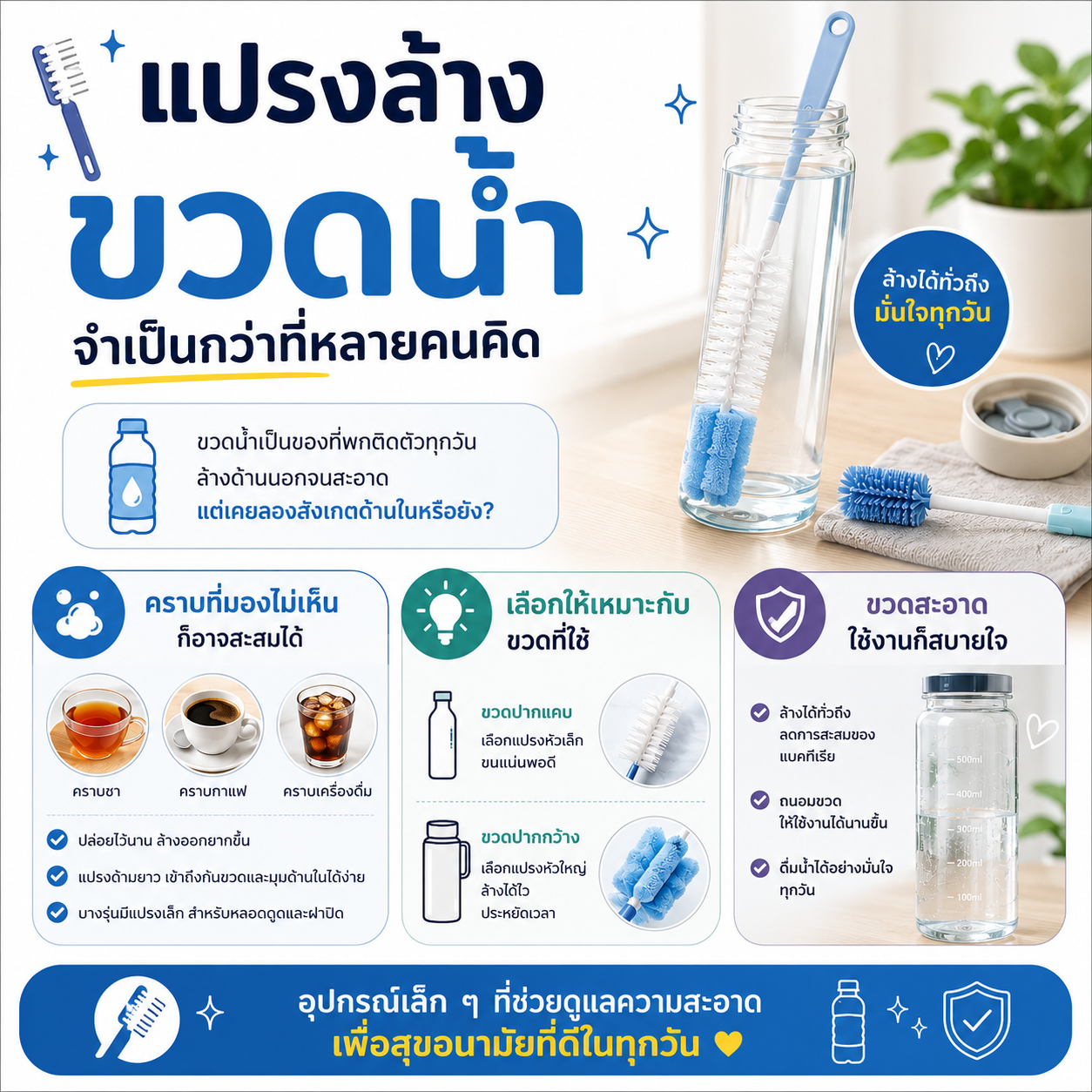 แปรงล้างขวดน้ำ จำเป็นกว่าที่หลายคนคิด Image1