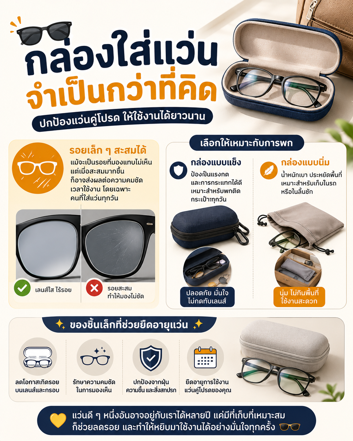 กล่องใส่แว่น จำเป็นกว่าที่คิด Image1