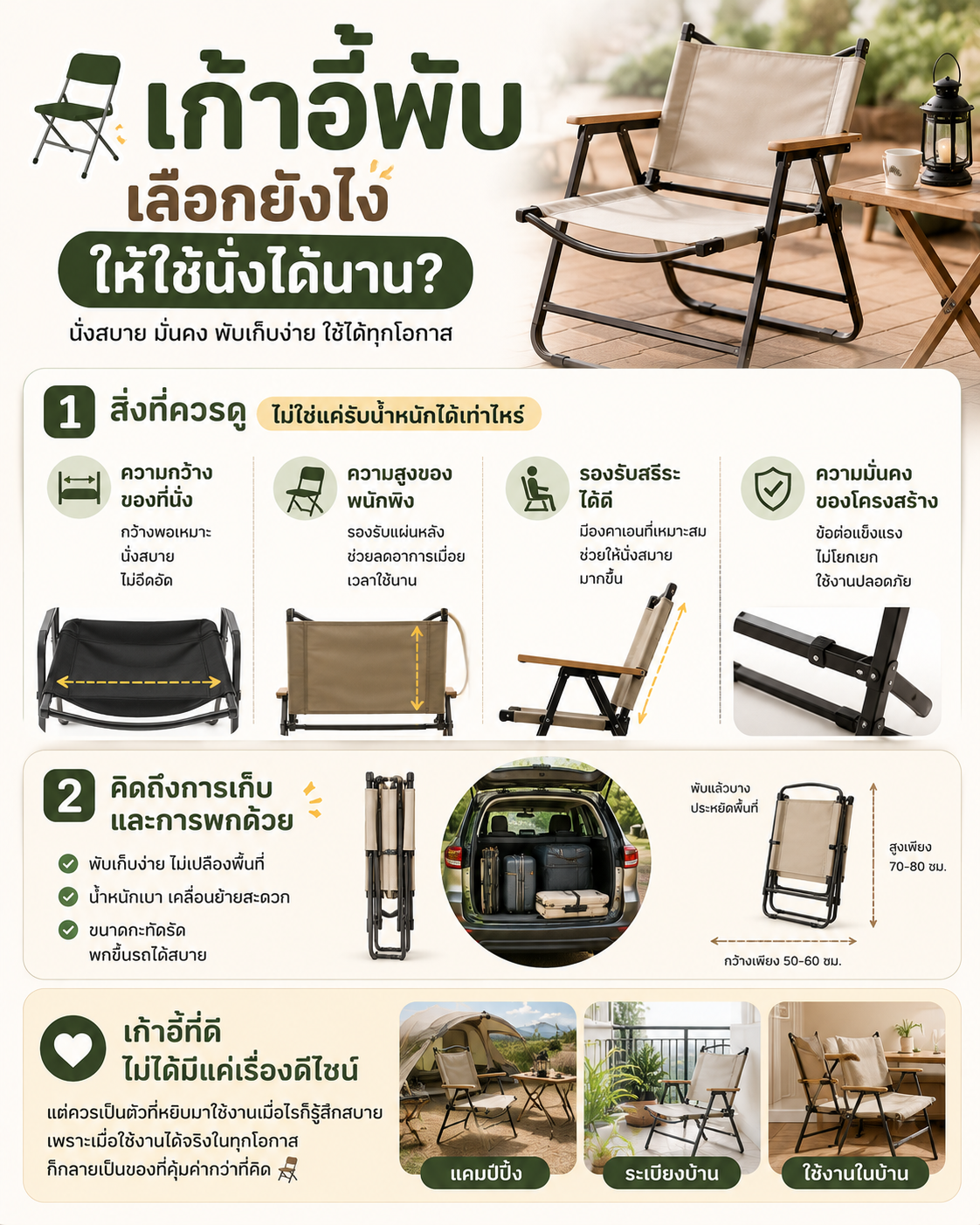 เก้าอี้พับ เลือกยังไงให้ใช้นั่งได้นาน? Image1