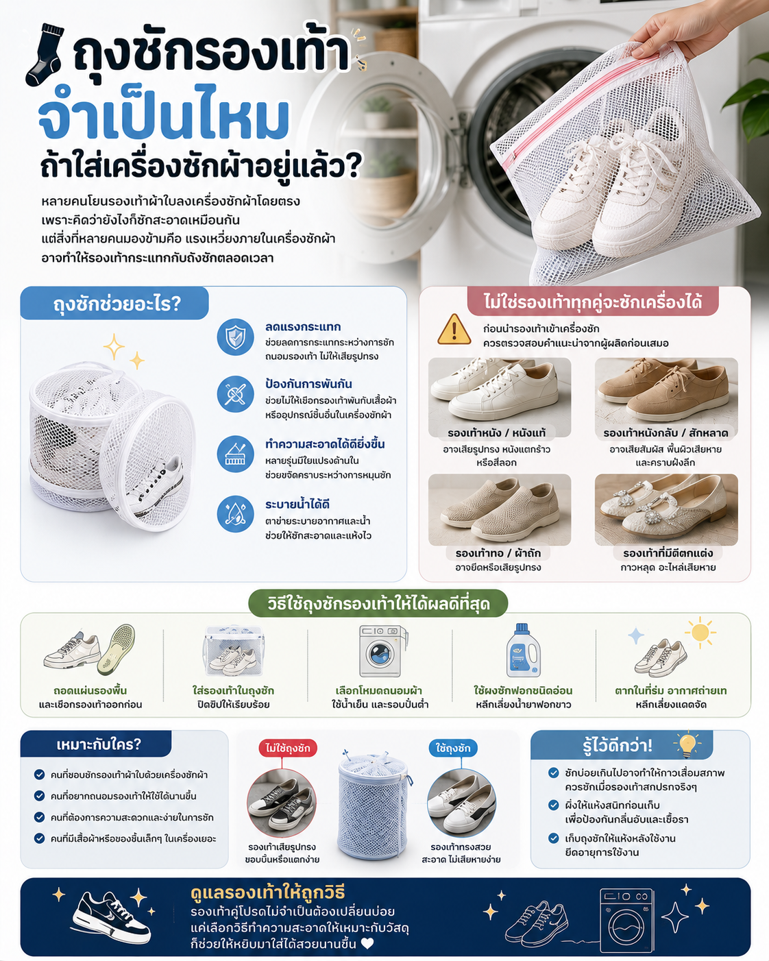 ถุงซักรองเท้า จำเป็นไหม ถ้าใส่เครื่องซักผ้าอยู่แล้ว? Image1