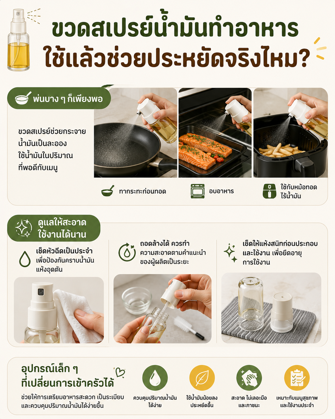 ขวดสเปรย์น้ำมันทำอาหาร ใช้แล้วช่วยประหยัดจริงไหม? Image1