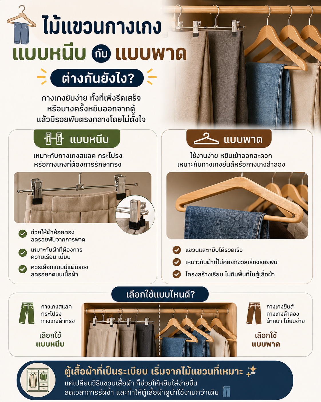ไม้แขวนกางเกงแบบหนีบ กับแบบพาด ต่างกันยังไง? Image1