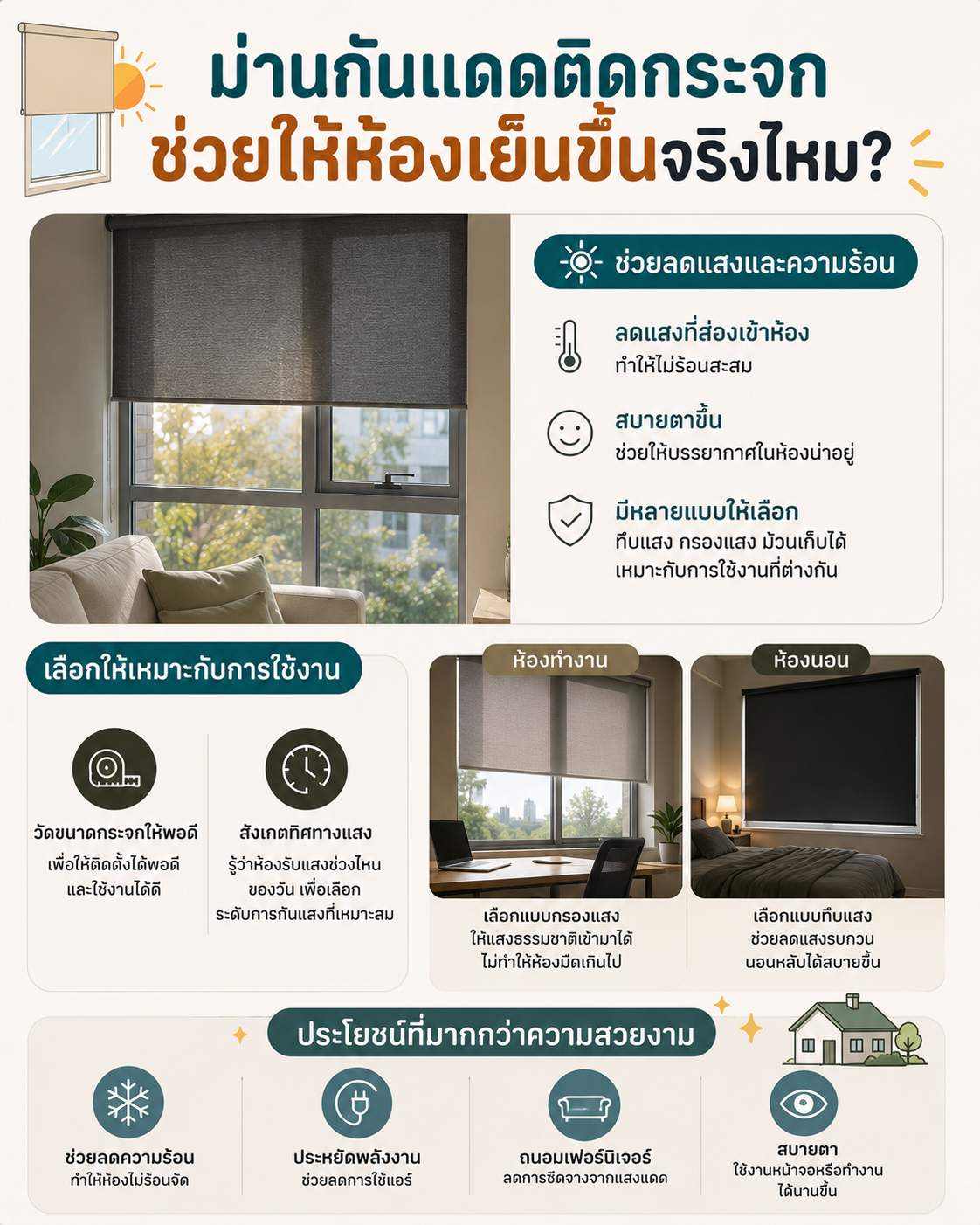 ม่านกันแดดติดกระจก ช่วยให้ห้องเย็นขึ้นจริงไหม? Image1