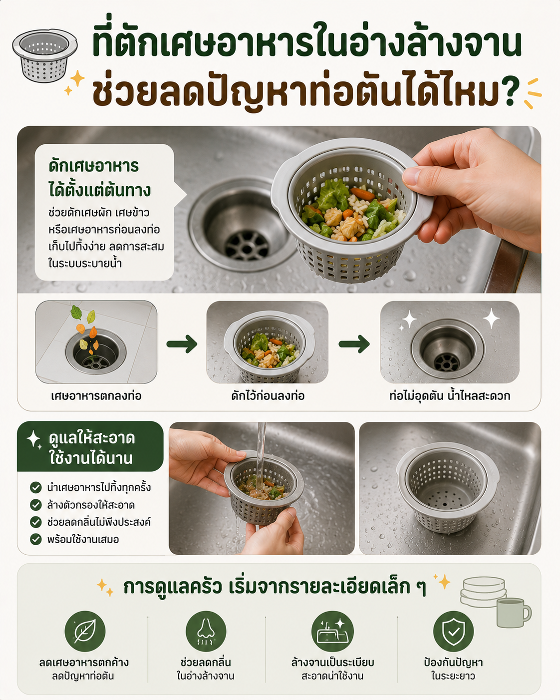 ที่ตักเศษอาหารในอ่างล้างจาน ช่วยลดปัญหาท่อตันได้ไหม? Image1