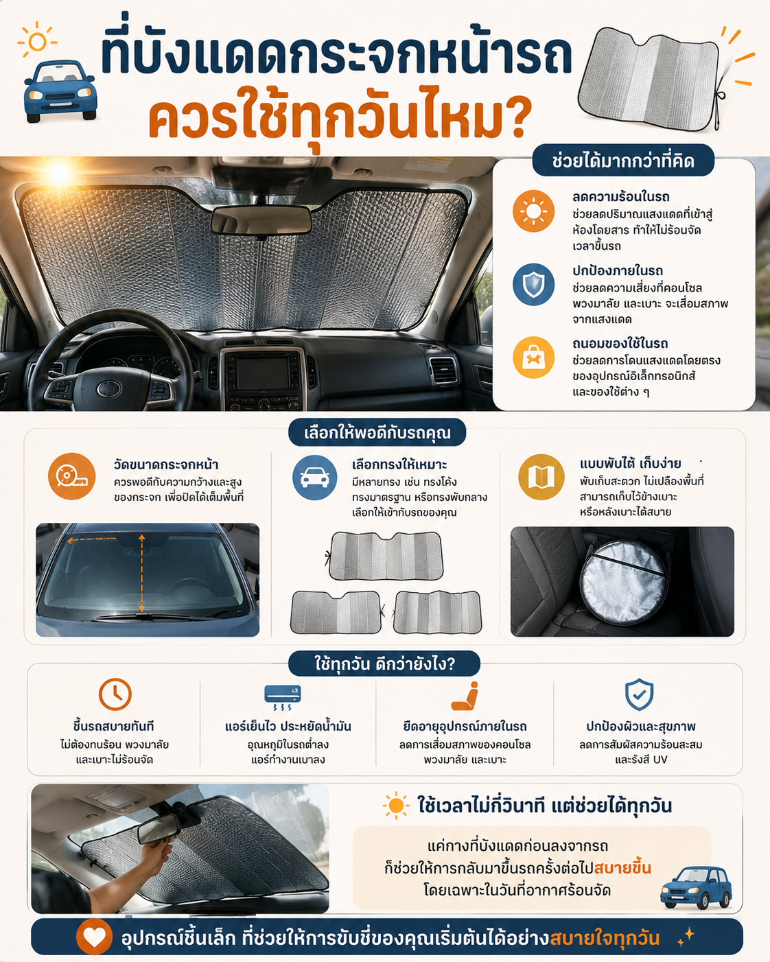 ที่บังแดดกระจกหน้ารถ ควรใช้ทุกวันไหม? Image1
