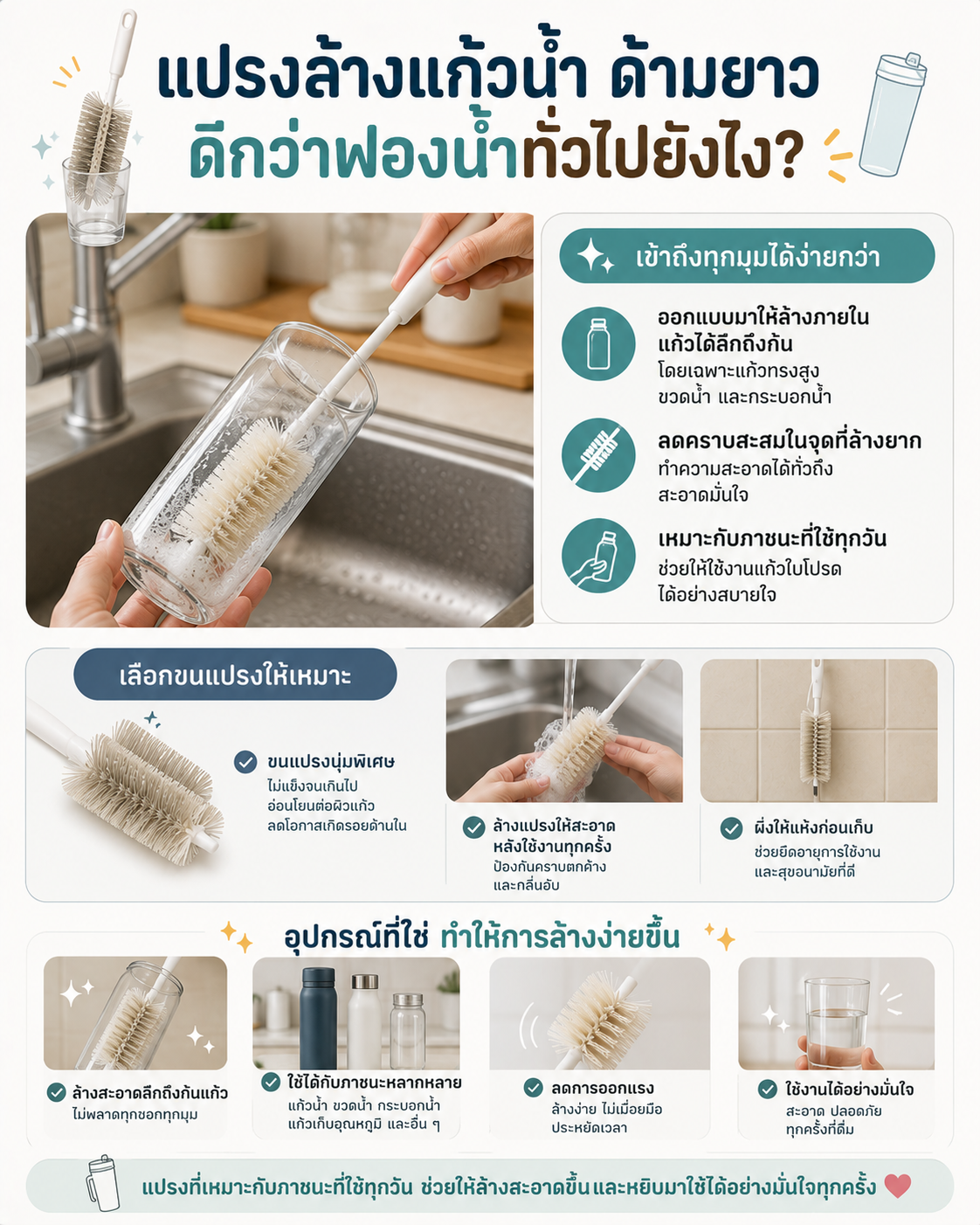 แปรงล้างแก้วน้ำ ด้ามยาว ดีกว่าฟองน้ำทั่วไปยังไง? Image1