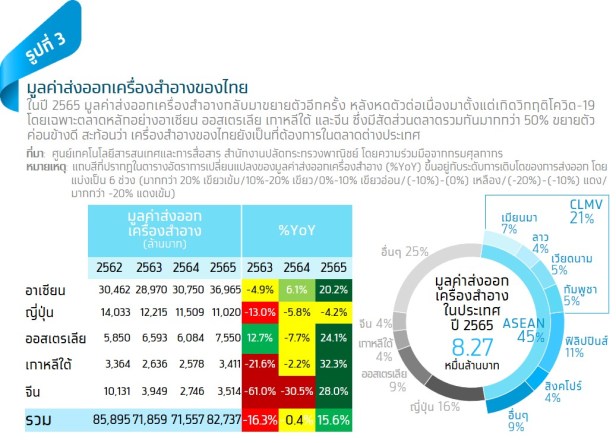 เซรั่มและครีมกลางคืนใหม่ เลือกอย่างไรให้ตรงผิวและปัญหา