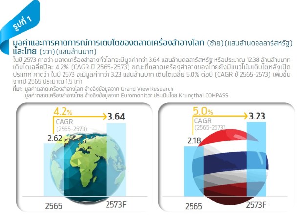 เซรั่มและครีมกลางคืนใหม่ เลือกอย่างไรให้ตรงผิวและปัญหา