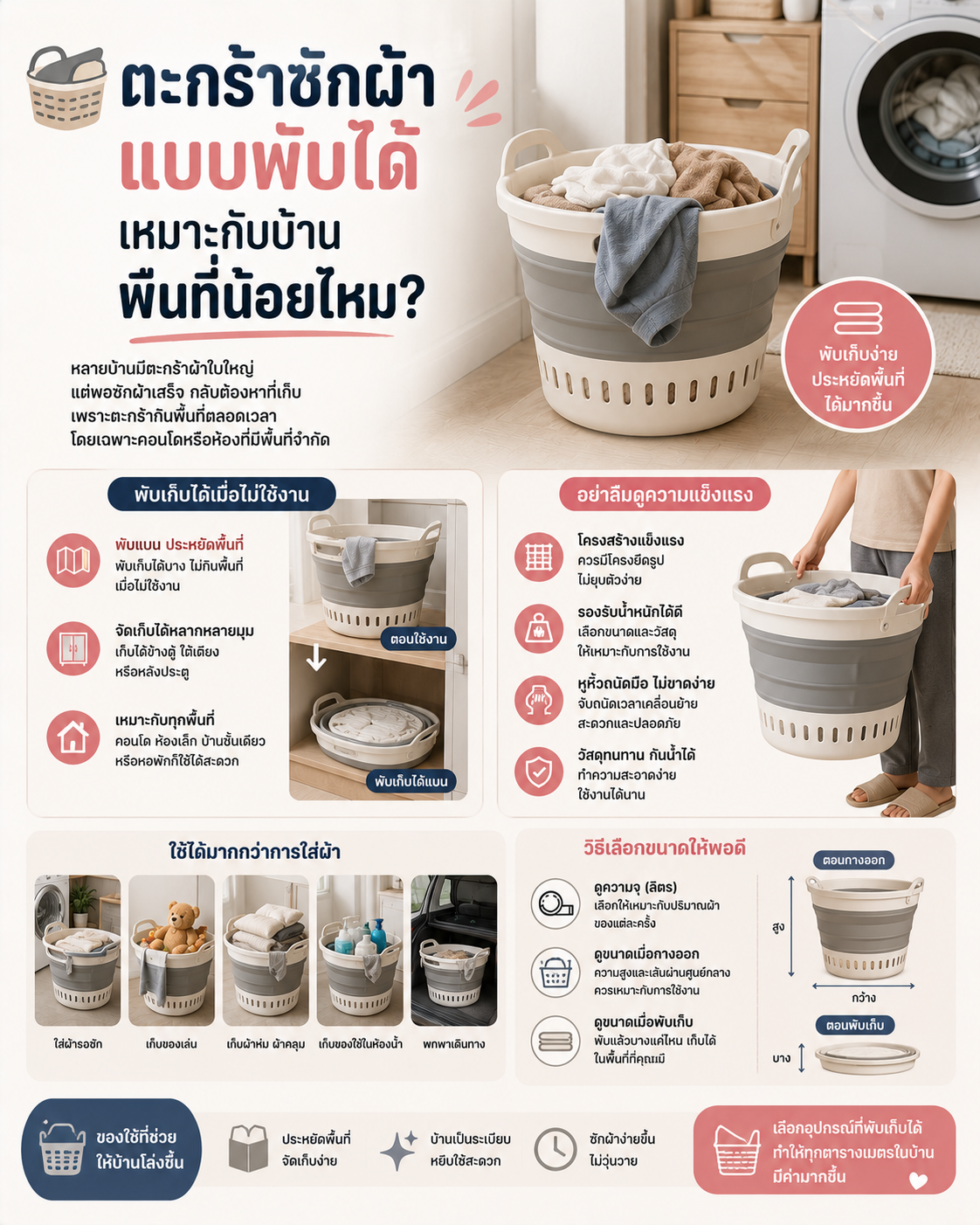 ตะกร้าซักผ้าแบบพับได้ เหมาะกับบ้านพื้นที่น้อยไหม? Image1
