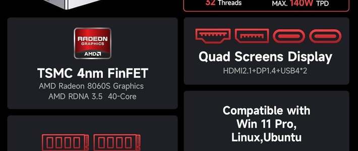 มินิพีซี 128GB RAM ตัวไหนคุ้มสุดสำหรับงานคอนเทนต์และ AI