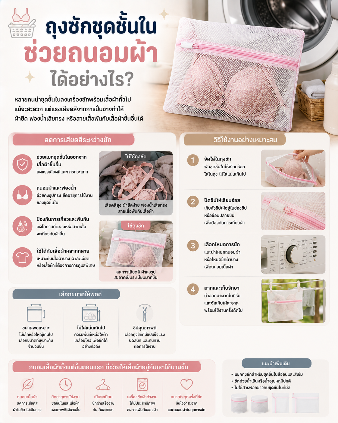 ถุงซักชุดชั้นใน ช่วยถนอมผ้าได้อย่างไร? Image1