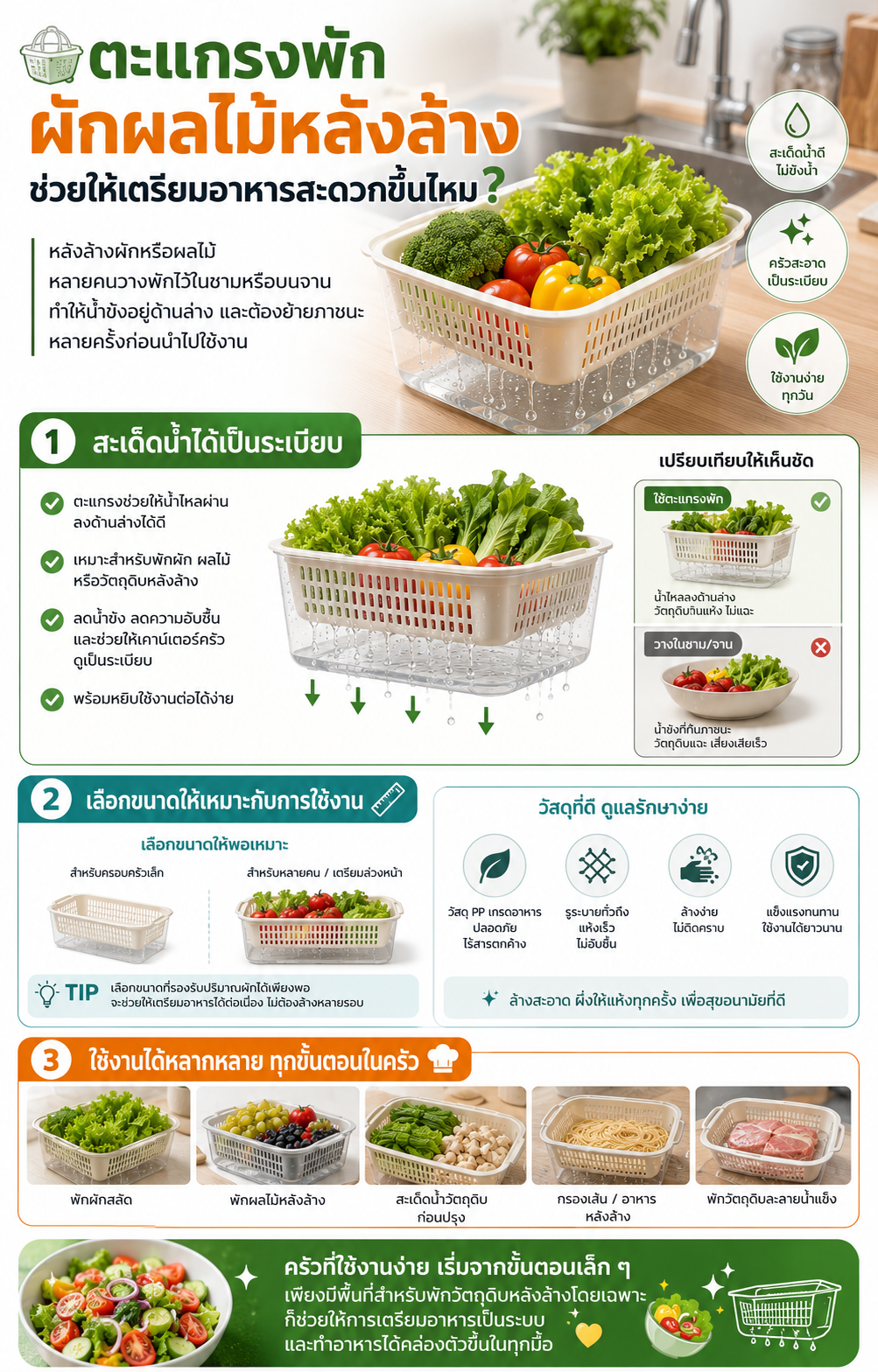 ตะแกรงพักผักผลไม้หลังล้าง ช่วยให้เตรียมอาหารสะดวกขึ้นไหม? Image1