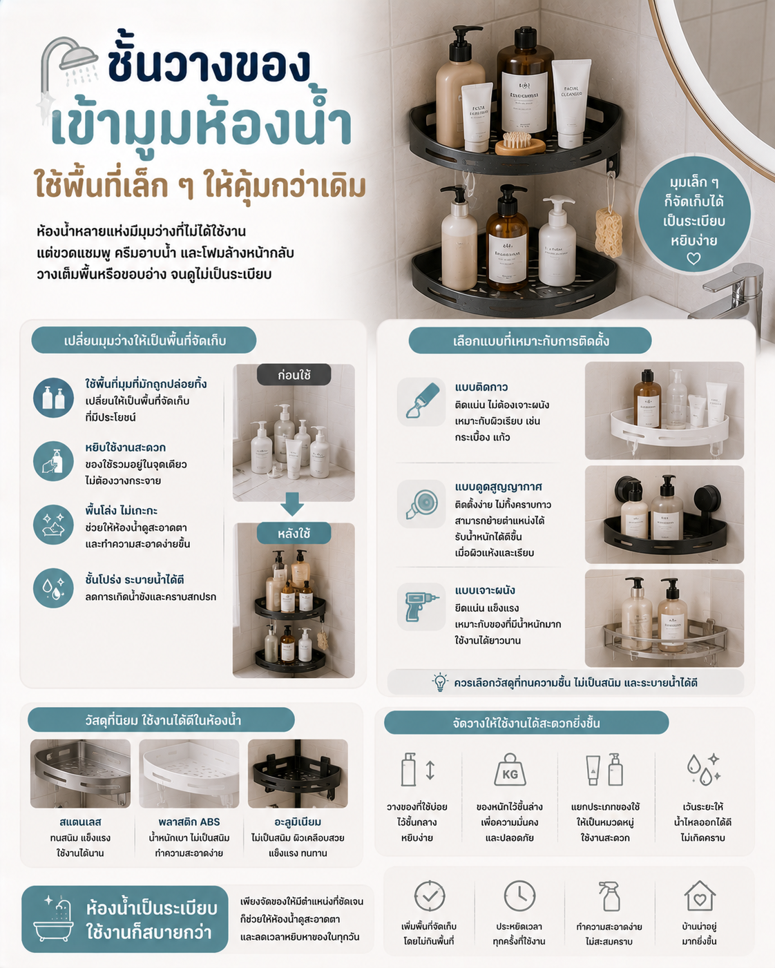 ชั้นวางของเข้ามุมห้องน้ำ ใช้พื้นที่เล็ก ๆ ให้คุ้มกว่าเดิม Image1