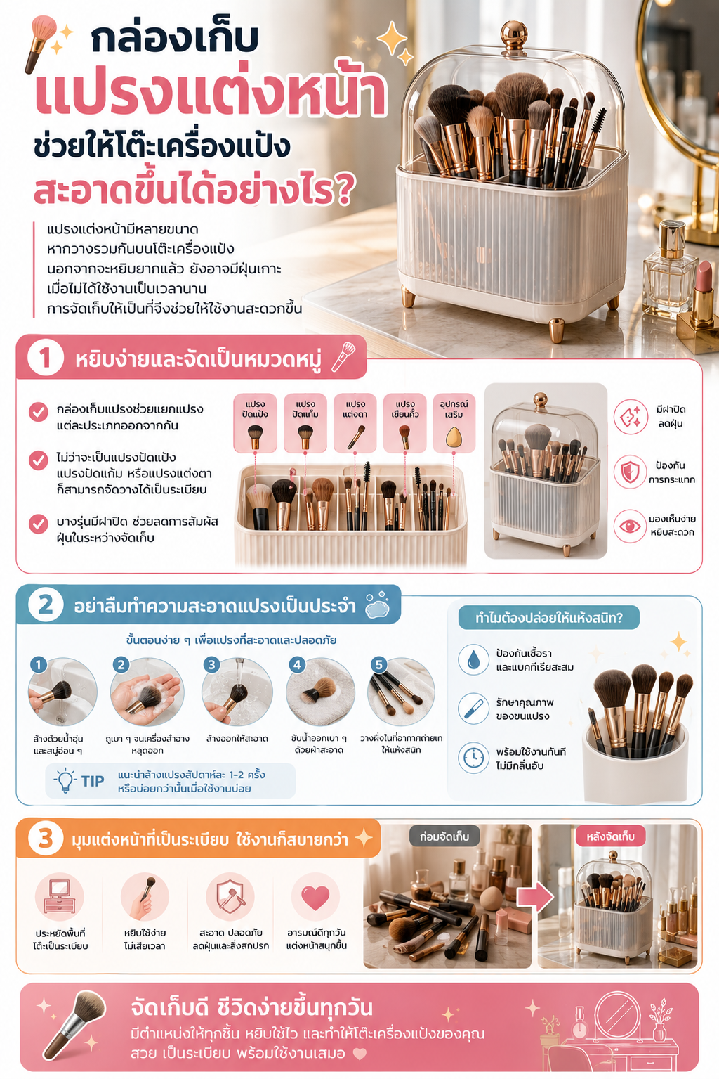 กล่องเก็บแปรงแต่งหน้า ช่วยให้โต๊ะเครื่องแป้งสะอาดขึ้นได้อย่างไร? Image1