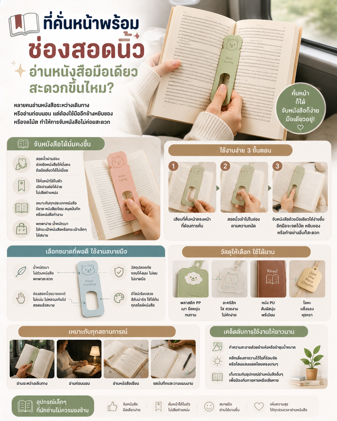ที่คั่นหน้าพร้อมช่องสอดนิ้ว อ่านหนังสือมือเดียวสะดวกขึ้นไหม? Image1