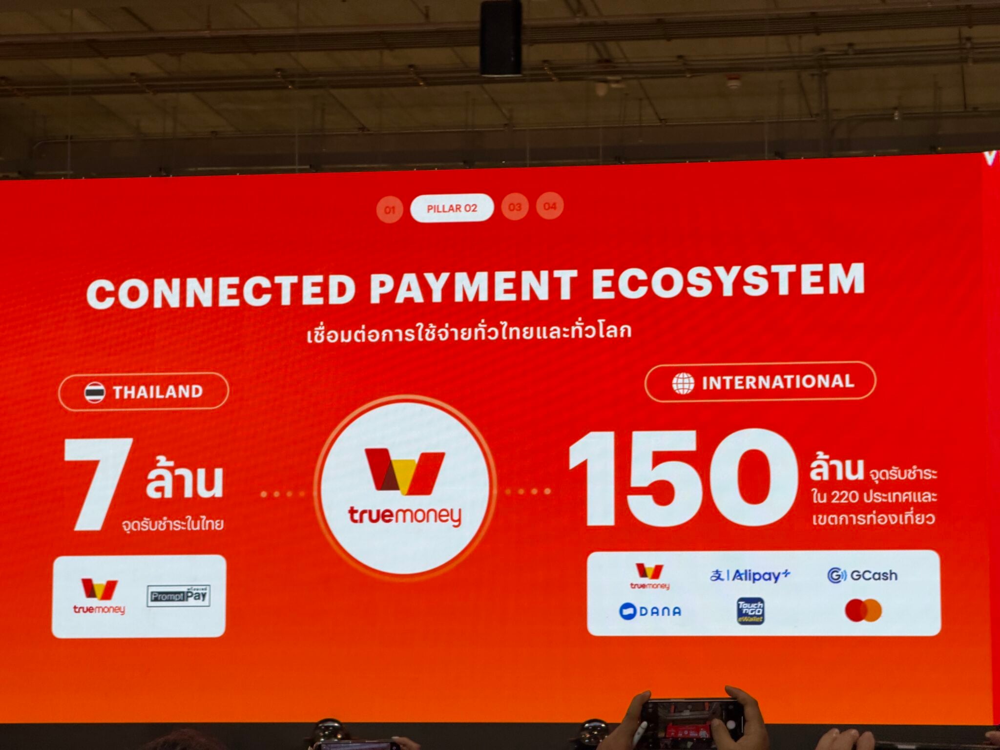 แตะจ่ายด้วยมือถือ: เมื่อเทคโนโลยี NFC เปลี่ยนเกมดิจิทัลเพย์เมนต์