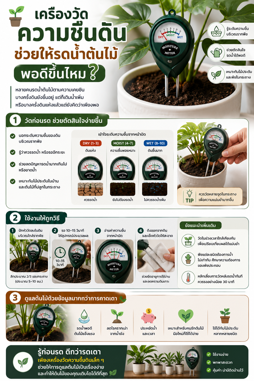 เครื่องวัดความชื้นดิน ช่วยให้รดน้ำต้นไม้พอดีขึ้นไหม? Image1