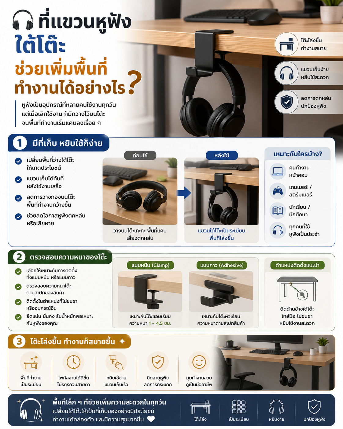 ที่แขวนหูฟังใต้โต๊ะ ช่วยเพิ่มพื้นที่ทำงานได้อย่างไร? Image1