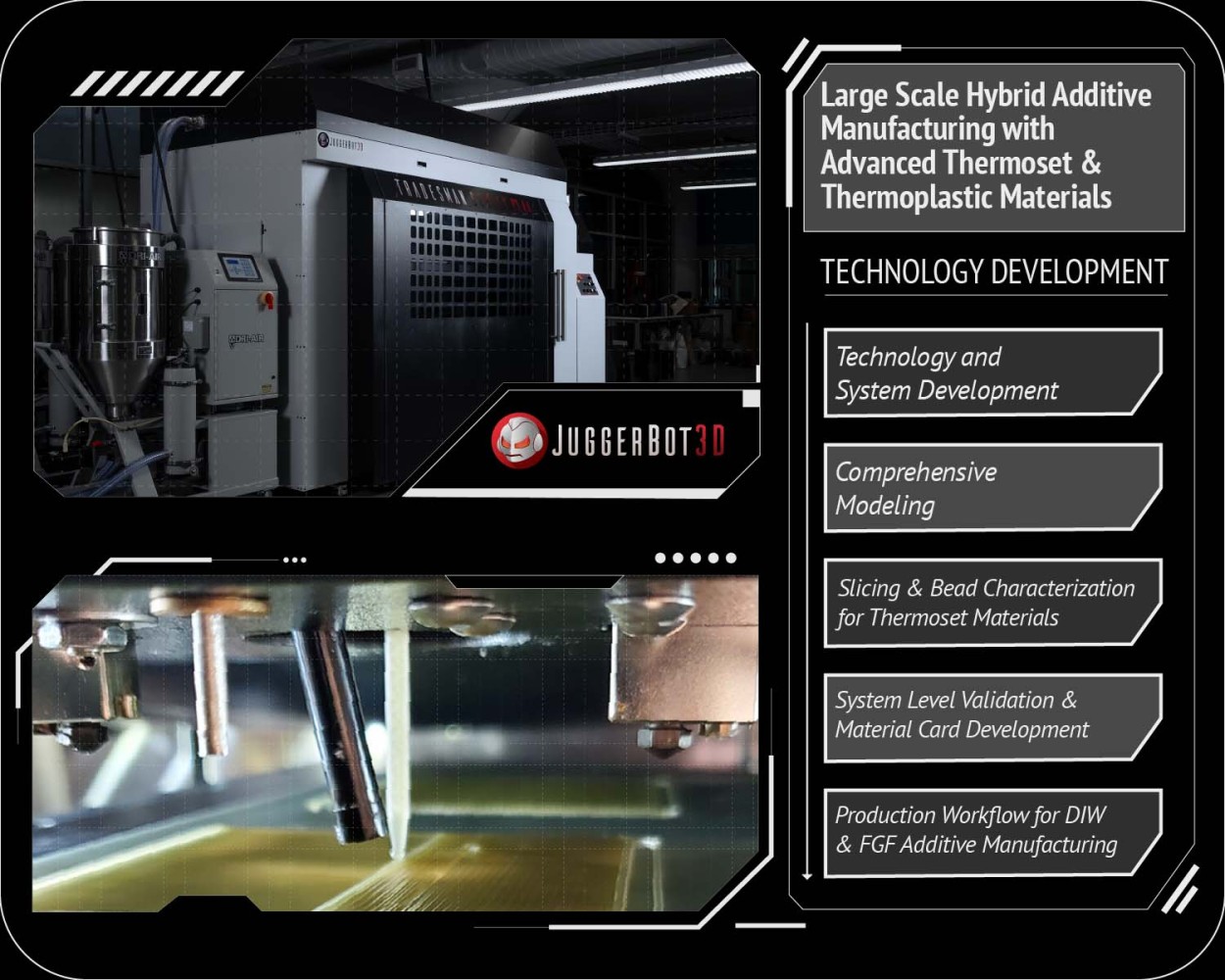 ฟิลาเมนต์กราฟีน 3D และวัสดุผสมพลาสติกยกระดับการพิมพ์ 3 มิติอากาศยาน