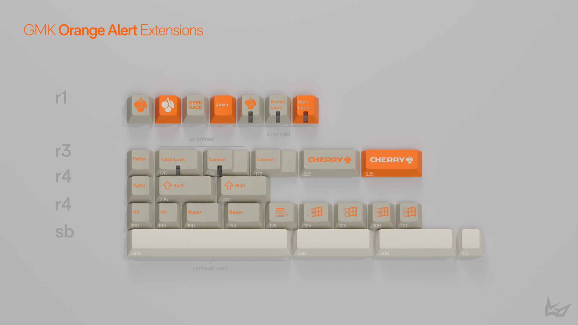 กระแสชุดคีย์แคป GMK Alert พุ่งต่อเนื่อง จาก Blue Alert ถึง Orange Alert