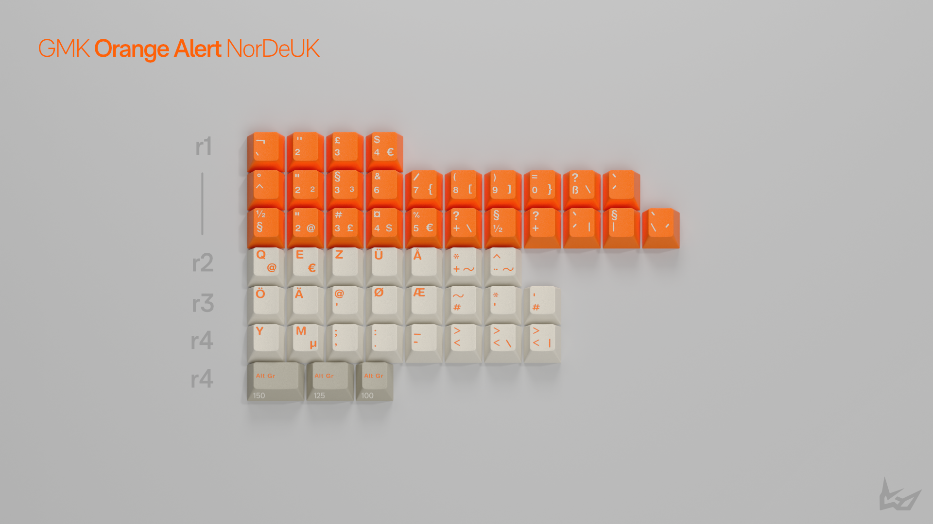 กระแสชุดคีย์แคป GMK Alert พุ่งต่อเนื่อง จาก Blue Alert ถึง Orange Alert