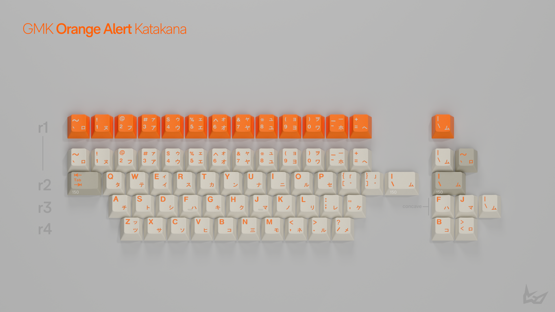 กระแสชุดคีย์แคป GMK Alert พุ่งต่อเนื่อง จาก Blue Alert ถึง Orange Alert
