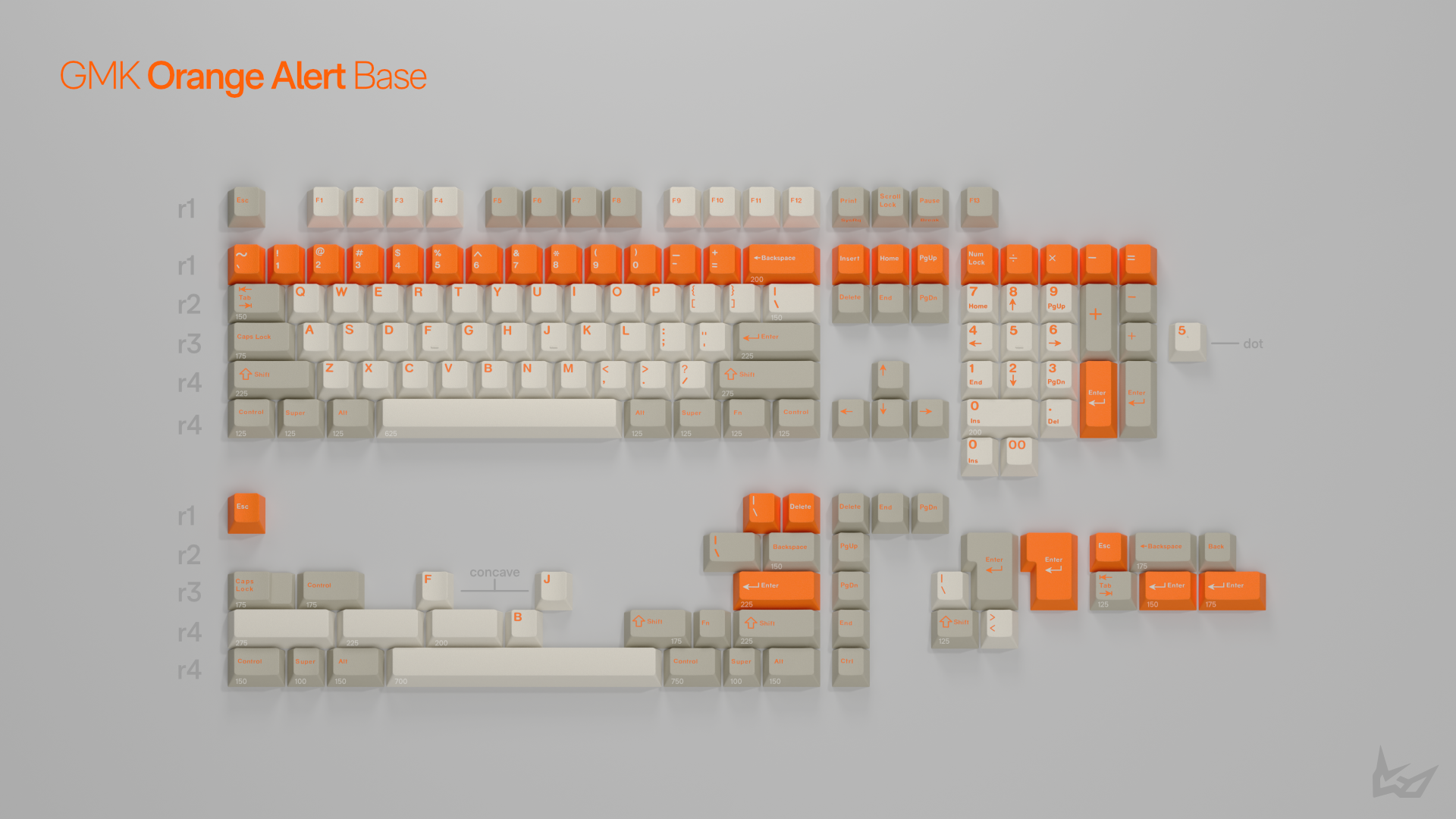 กระแสชุดคีย์แคป GMK Alert พุ่งต่อเนื่อง จาก Blue Alert ถึง Orange Alert
