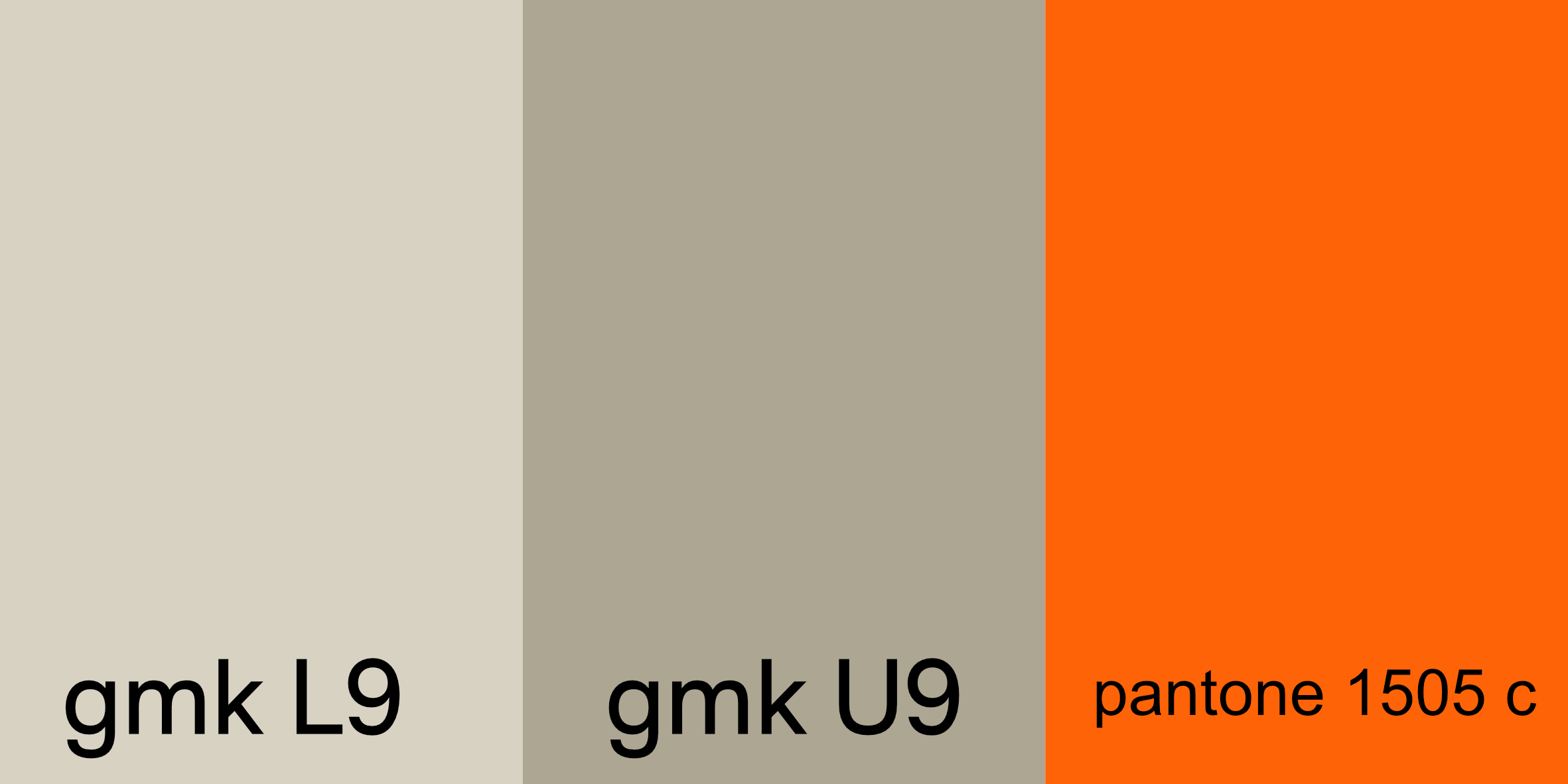 กระแสชุดคีย์แคป GMK Alert พุ่งต่อเนื่อง จาก Blue Alert ถึง Orange Alert