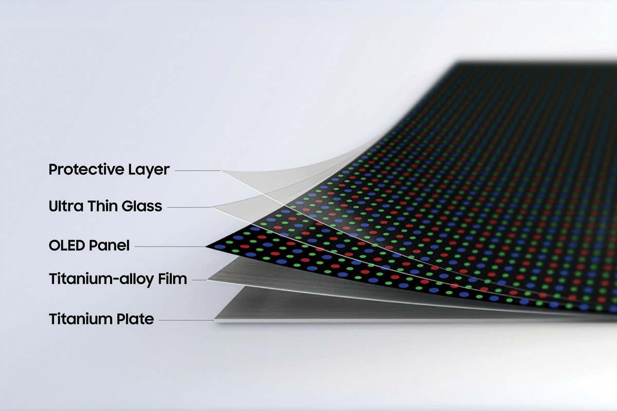 Flex Titanium กับ Galaxy Z Fold8 Ultra: จุดเปลี่ยนของหน้าจอพับได้ Samsung