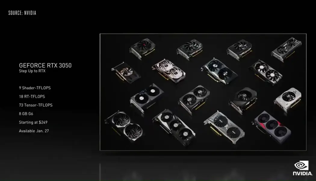 ทำไม RTX 3060 หน่วยความจำ 12GB ยังคุ้มสำหรับคนที่คิดไกลกว่าเกม