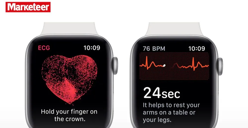 Apple Watch เปิดใช้ฟีเจอร์ ECG เพิ่มภูมิภาค สัญญาณใหญ่ด้านสุขภาพหัวใจ