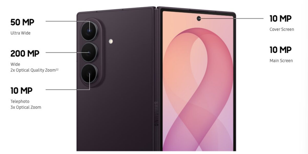 Samsung Galaxy Z Fold8 Ultra ยกระดับสมาร์ทโฟนจอพับใหม่