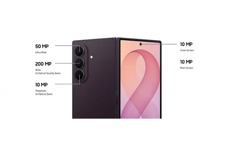 Samsung จอพับใหม่ เบา กว้าง ฉลาดขึ้น พลิกเกมสู่ตลาดหลัก
