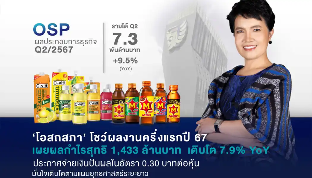 น้ำหอมท้องถิ่นบุกตลาดพรีเมียม ฝ่ากำแพงแบรนด์ระดับโลก