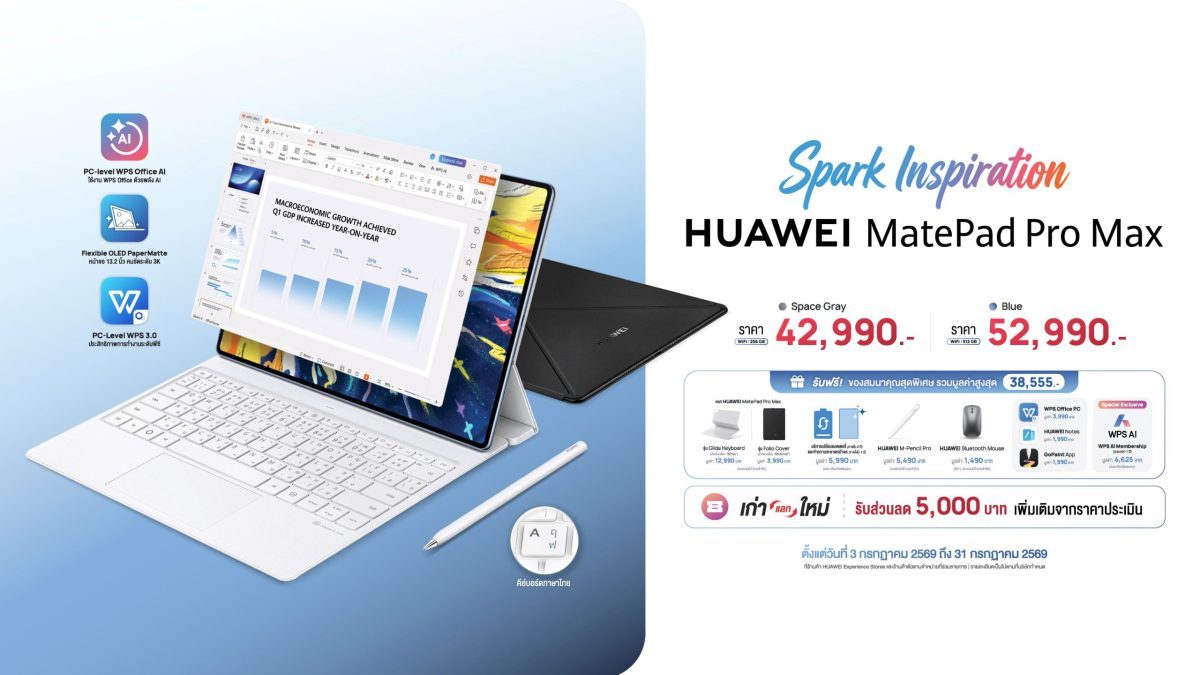 แท็บเล็ตกลายเป็นผู้ช่วยอัจฉริยะ: รีวิว WPS AI บน HUAWEI MatePad